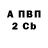 МЕТАДОН кристалл PAPADO XC